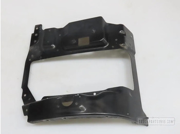 Karoserija i eksterijer SCANIA