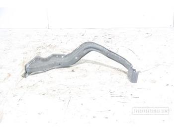 Karoserija i eksterijer SCANIA