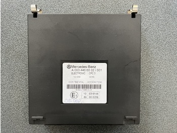 Upravljačka jedinica