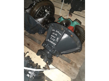 Diferencijalna brzina za Kamion 000128 Differentieel Scania R660 Gebruikt 3.07 Met Blokkering: slika 2