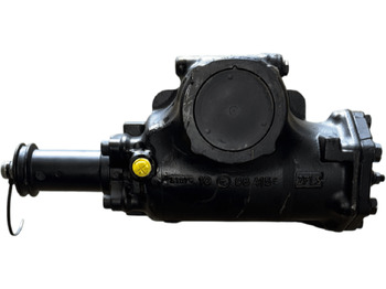 Upravljački sistem MAN