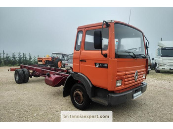 Kamion sa golom šasijom i zatvorenom kabinom RENAULT Midliner S 120