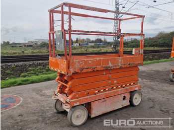 Vazdušna platforma SKYJACK