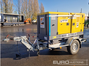 Set generatora ATLAS