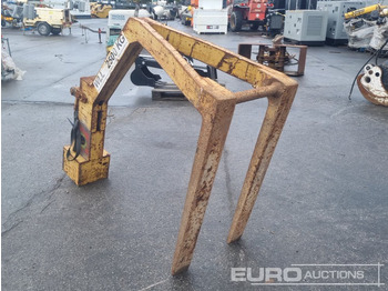 Oprema za rukovanje materijalima