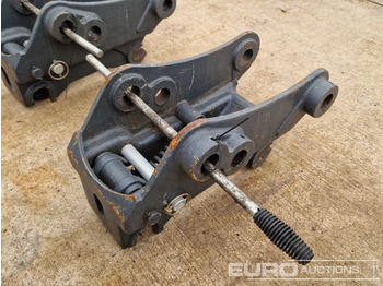 Brza spojnica MILLER