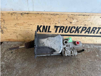 Menjač i delovi MAN