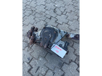 : fotografija u zaglavlju