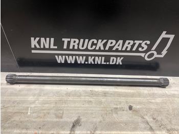 Hidraulika SCANIA