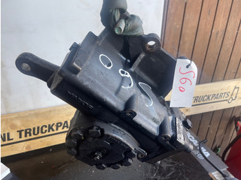 Upravljački sistem SCANIA