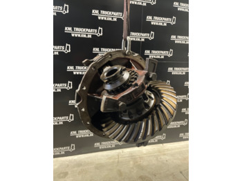 Diferencijalna brzina za Kamion VOLVO RSS1132A - 3.09: slika 2