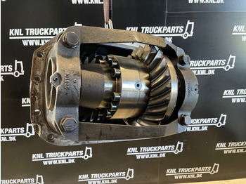 Diferencijalna brzina VOLVO