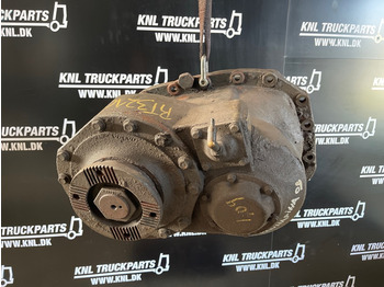 Diferencijalna brzina VOLVO