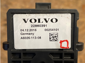 Kabina i enterijer VOLVO
