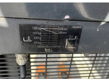 Linde L12 Linde L12: slika 5