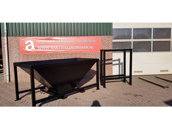 Oprema za prehrambenu industriju