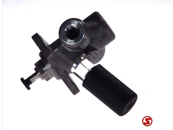 Obrada goriva/ Dostava goriva