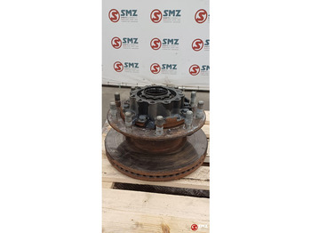 Upravljački sistem IVECO