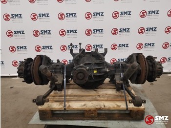 Osovina i delovi MAN TGA