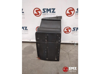 Karoserija i eksterijer MAN