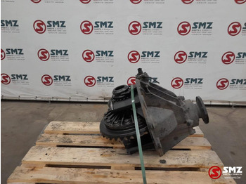 Diferencijalna brzina za Kamion MAN Occ differentiëel HY1350-12 i = 2,714 MAN: slika 2