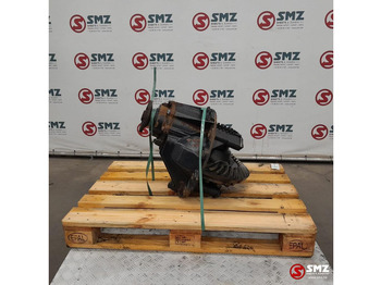 Diferencijalna brzina MAN