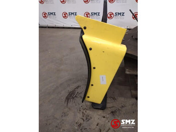 Karoserija i eksterijer MAN