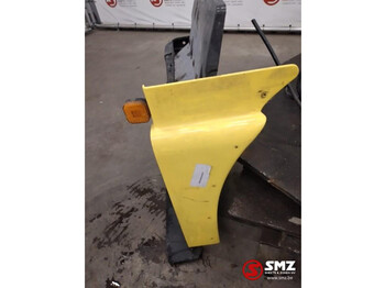 Karoserija i eksterijer MAN