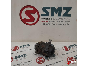 Upravljačka pumpa KRACHT