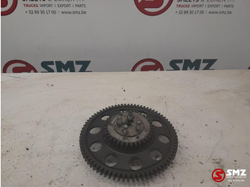 Motor i delovi MAN