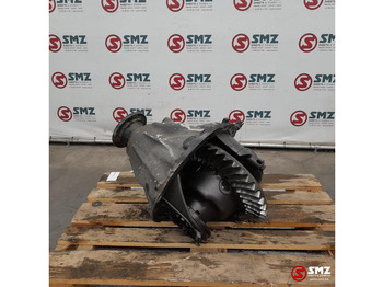 Diferencijalna brzina MERCEDES-BENZ