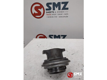 Kvačilo i delovi RENAULT