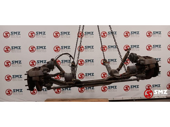 Upravljački sistem RENAULT