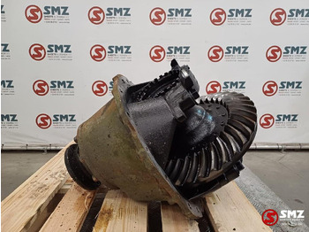 Diferencijalna brzina RENAULT