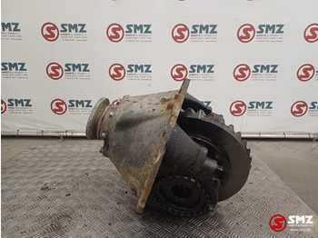 Diferencijalna brzina RENAULT