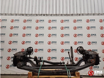 Upravljački sistem RENAULT