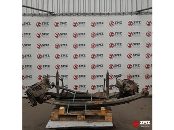 Upravljački sistem RENAULT