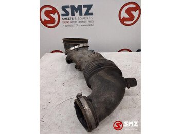 : fotografija u zaglavlju