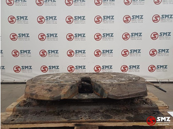 Spojnica na petom točku