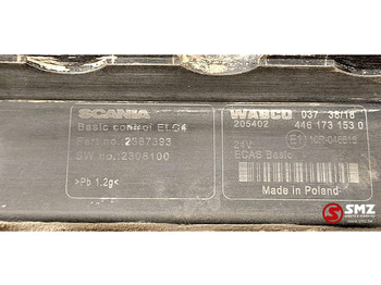 Upravljačka jedinica za Kamion Scania Occ ECU ELC4 regeleenheid Scania: slika 5 Upravljačka jedinica za Kamion Scania Occ ECU ELC4 regeleenheid Scania: slika 5