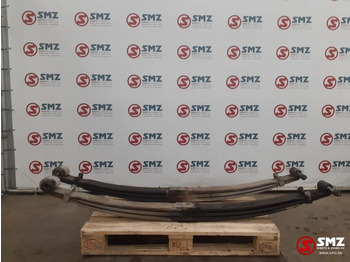 : fotografija u zaglavlju