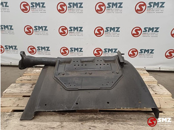 Karoserija i eksterijer SCANIA