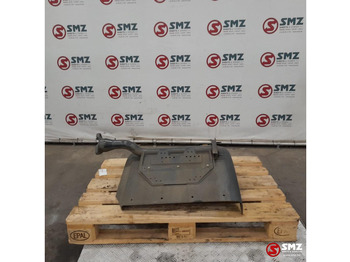 Karoserija i eksterijer SCANIA