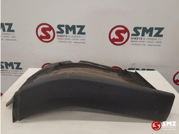 Karoserija i eksterijer SCANIA