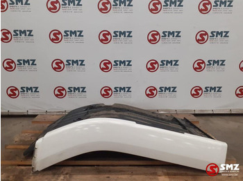 Karoserija i eksterijer SCANIA