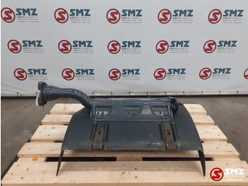 Karoserija i eksterijer SCANIA