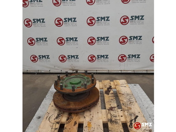 Upravljački sistem SCANIA