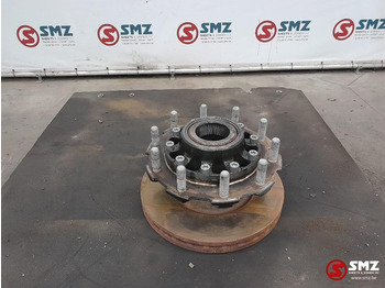 Upravljački sistem SCANIA