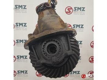 Diferencijalna brzina VOLVO