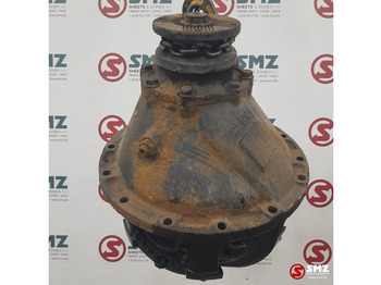 Diferencijalna brzina VOLVO